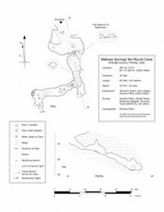 Wekiwa Springs Map - No-Mount Cave